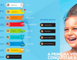 Metodologia Gustavo Borges: como ela transforma o aprendizado da natação